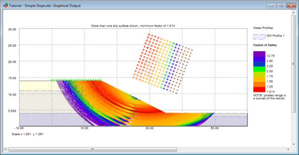 Slope | Slope Stability Analysis Software| Oasys