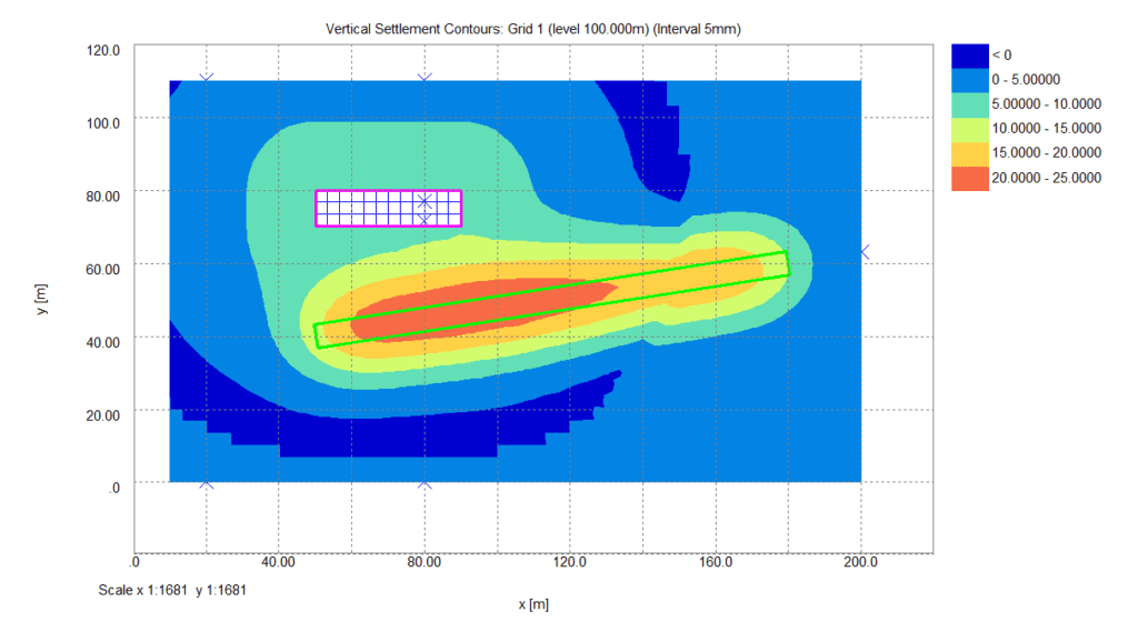 Ground Movement Assessments using Oasys XDisp and Interoperability with ...