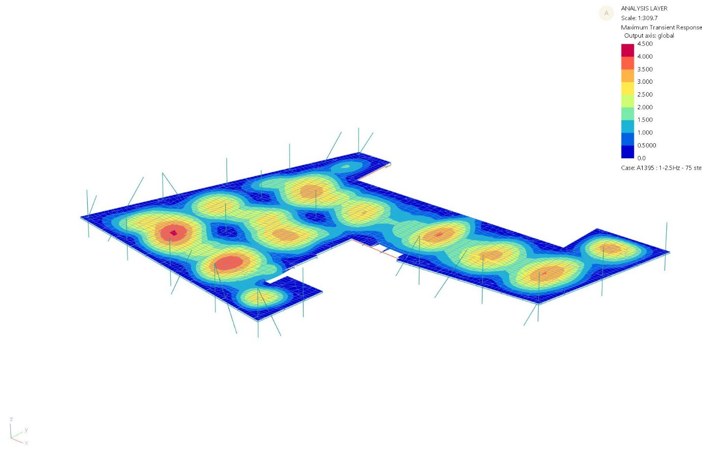 GSA model Footfall induced vibration - Maximum Response Factor - 8 bishopsgate, arup